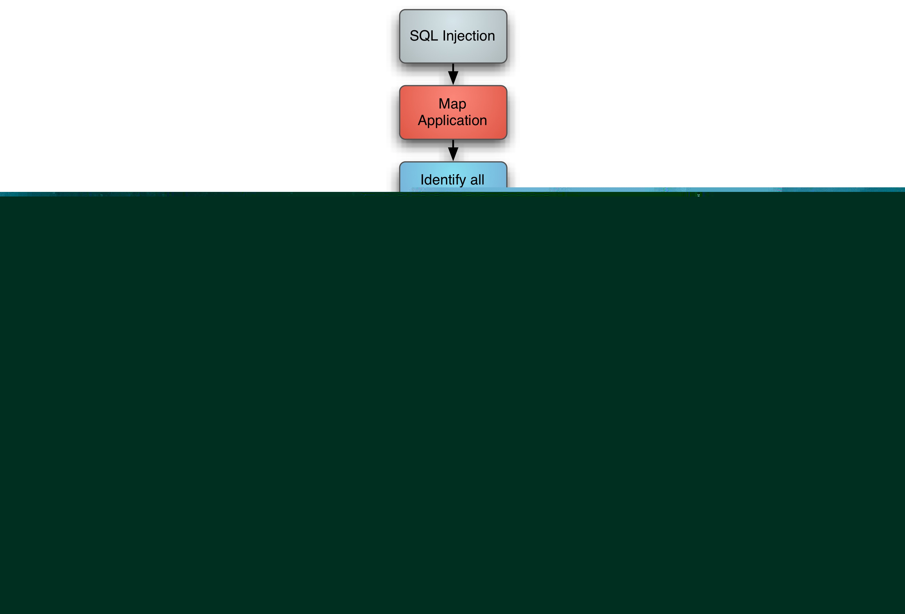 pic1-attacktree